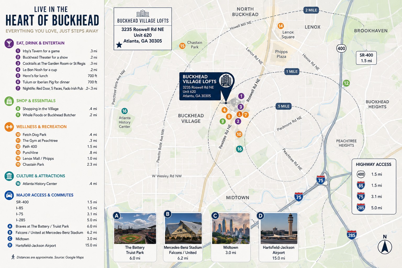 Custom neighborhood map showing destinations around Buckhead Village Lofts